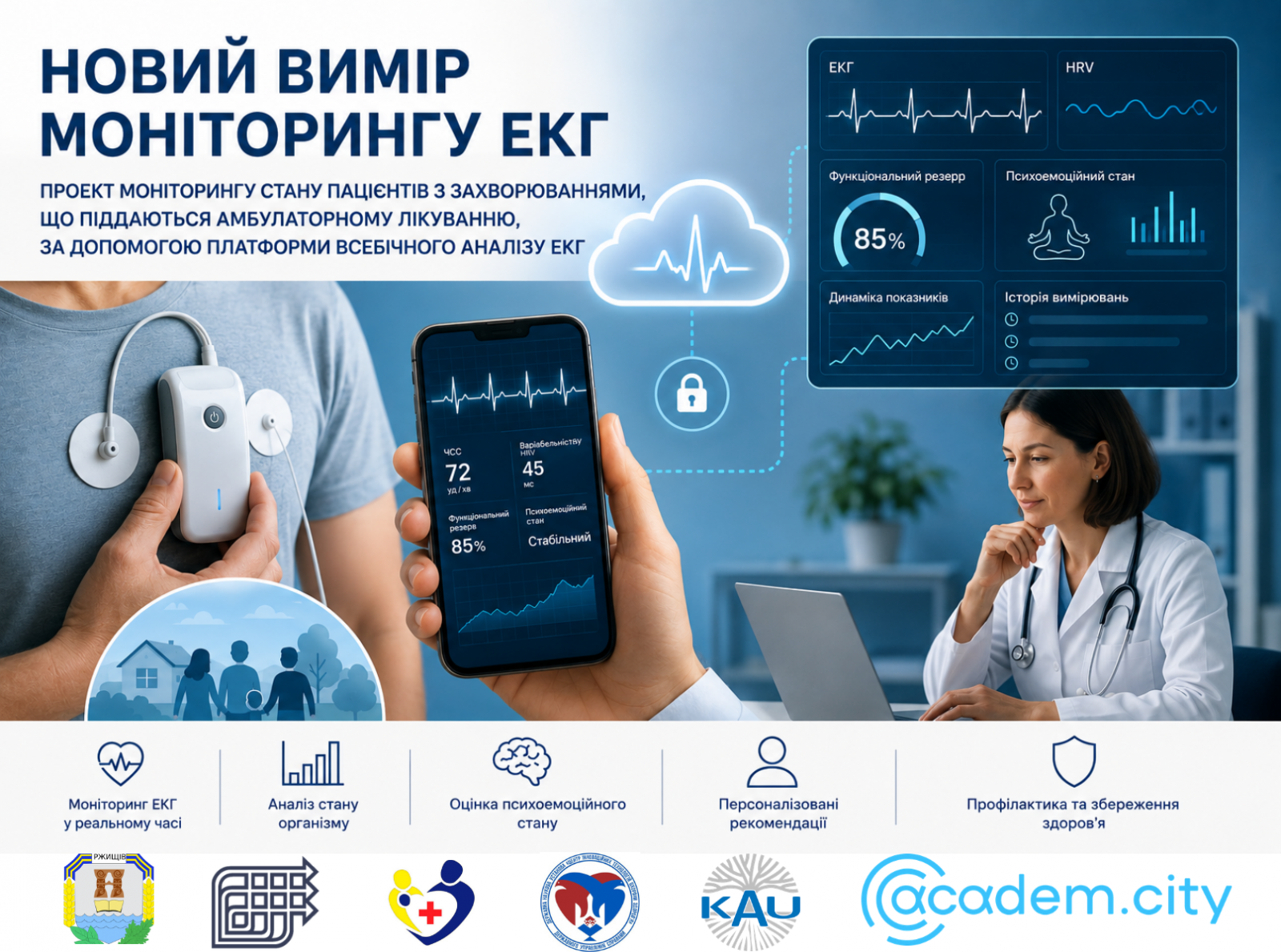 НОВИЙ ВИМІР МОНІТОРИНГУ ЕКГ